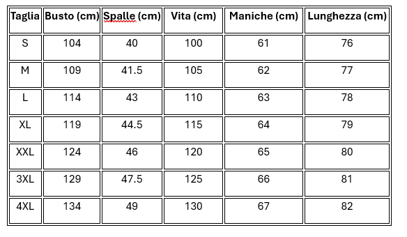 LAVINIA™ – GIACCA INVERNALE CON FODERA IN PELUCHE
