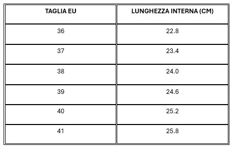 UYIRAIN™ - STIVALETTI ANTIPIOGGIA